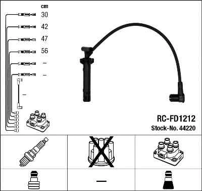 Комплект высоковольтных проводов NGK 44220