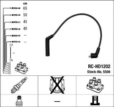 Комплект высоковольтных проводов NGK 5506
