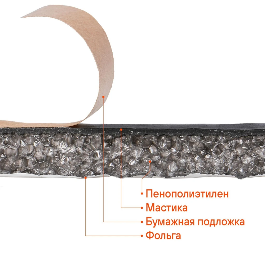 Шумоизоляция (звуко) Изол Ф10 (50*70см),КС водостойк.,10 мм,с доп.вибродемпф.,фольга,ППЭ Airline ADS
