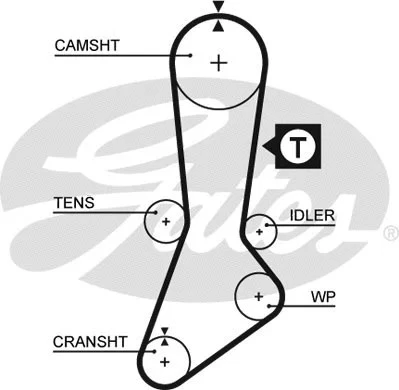 Ремень зубчатый 5317XS 108 x 1 Gates (8597-15317)