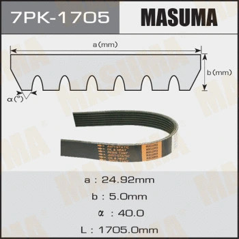 РЕМЕНЬ РУЧЕЙКОВЫЙ MASUMA 7PK-1705