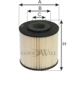 Фильтр топливный GOODWILL FG1084