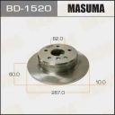 Диск тормозной Masuma BD-1520