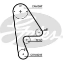 Ремень ГРМ GATES 5409XS