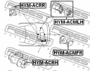 Подушка двигателя правая FEBEST HYM-ACRH