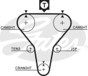Комплект ремня ГРМ Gates K015273XS