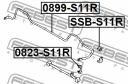 Стабилизатор задний D17.3