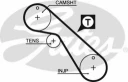 Зубчатый ремень привода ГРМ GATES 5406