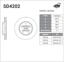 Диск тормозной передний Sangsin SD4202