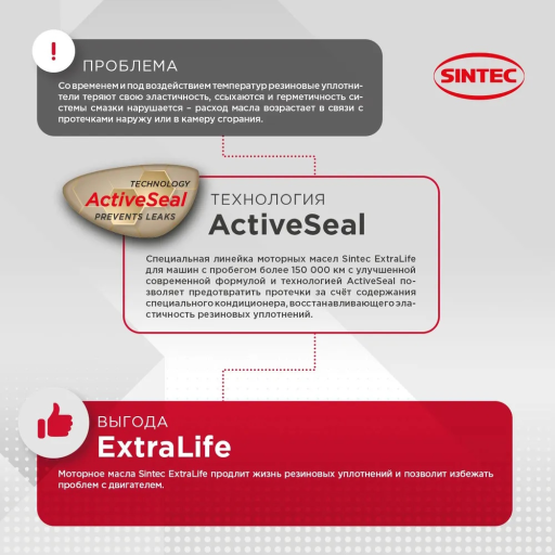 Моторное масло Sintec ExtraLife 7000 5W-40 синтетическое 4 л 600254 ...