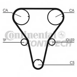 Ремень ГРМ Contitech CT1047